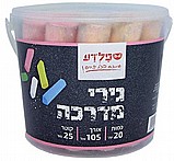 ���� ����� ������