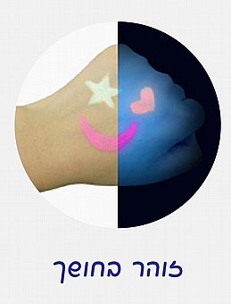 ���� 3 ������� ���� ���� ������ �����- AMOS